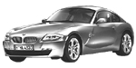 BMW E86 P0C5F Fault Code